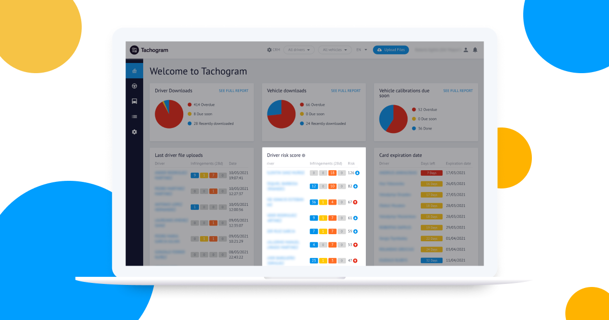 Risk Rating Report to Help Companies Manage Driver Work and Rest Times