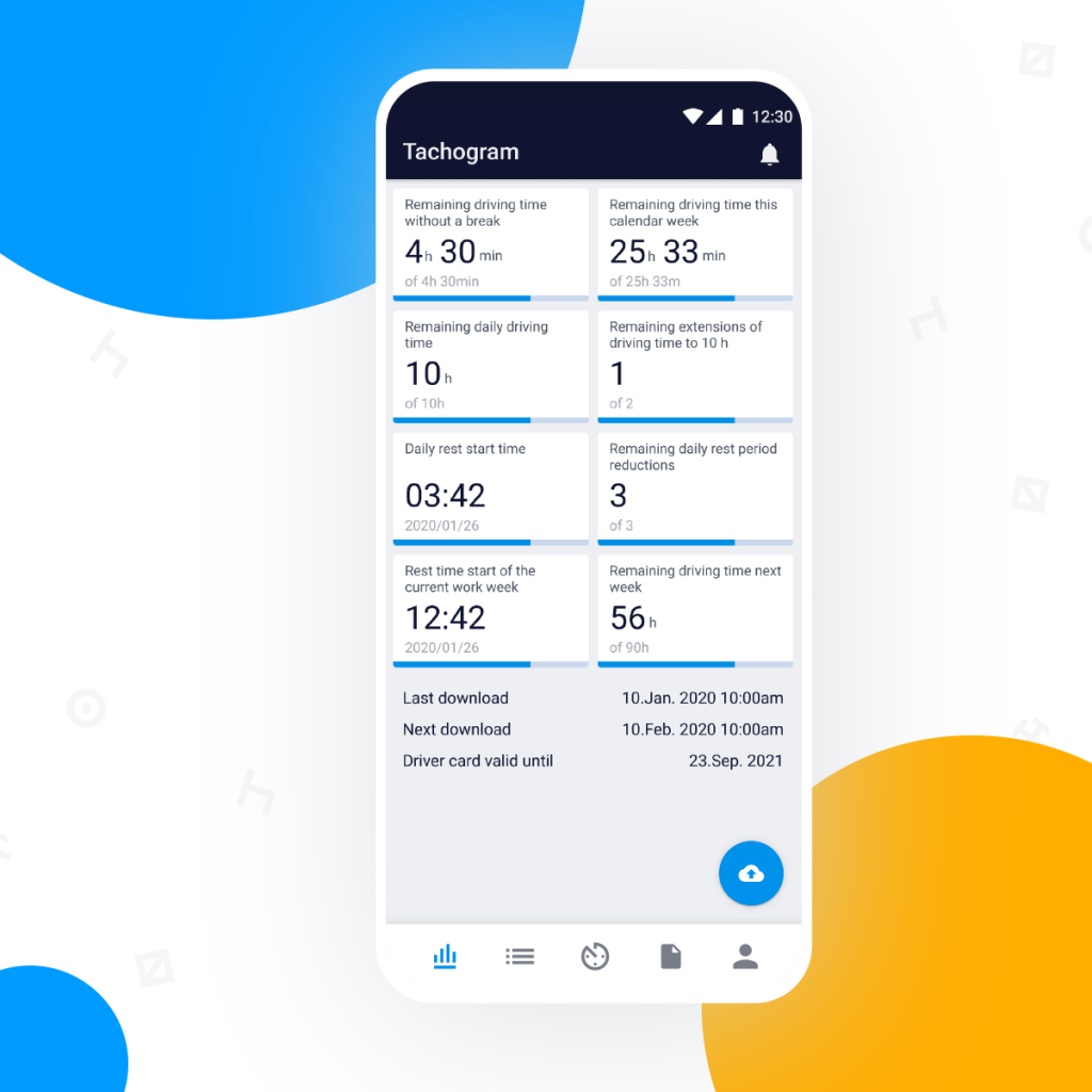 Tachogram dashboard 2020 mobiel