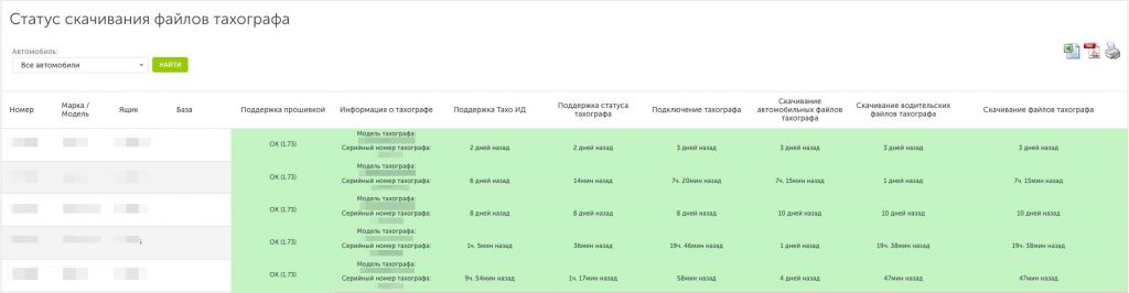 Mapon status skachania failov tahografa