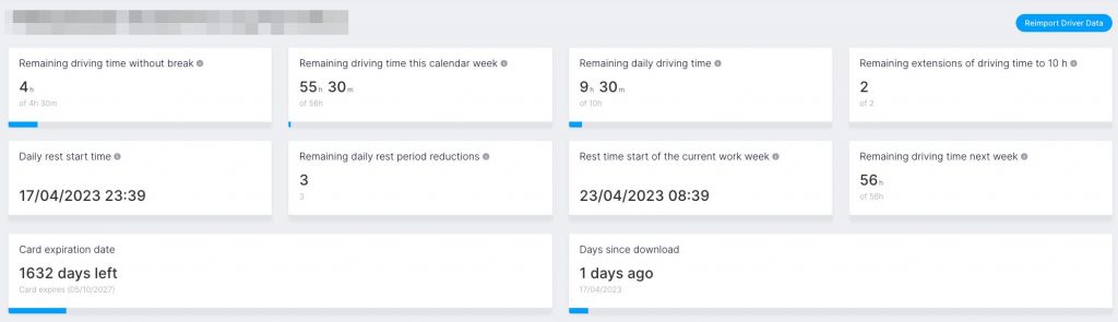 Tachogram general dashboard