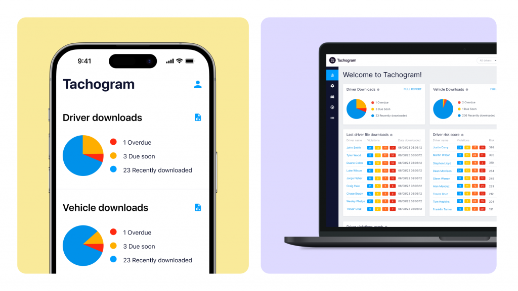 Tachogram main dashboard as seen on a mobile device and a computer.